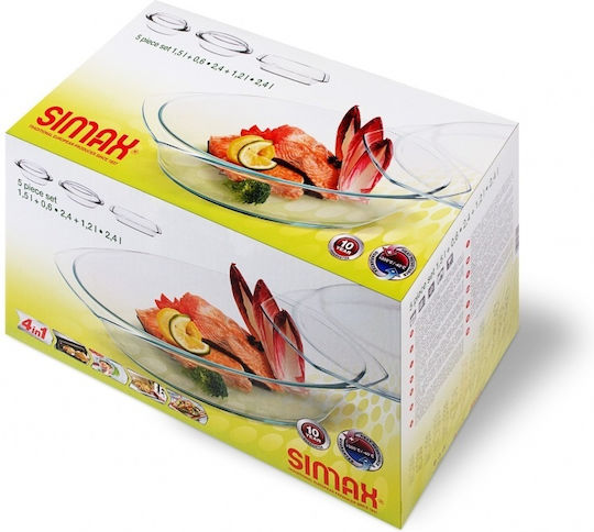 Simax Sticlă
