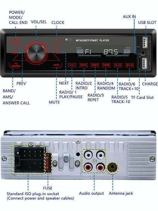 Sistem Audio Auto pentru BMW X2 (Bluetooth/USB/WiFi/GPS)