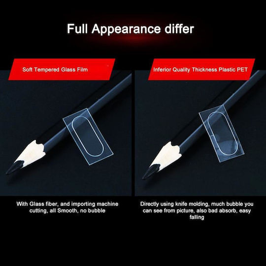 Προστασία Κάμερας Tempered Glass για το Xiaomi Mi 8