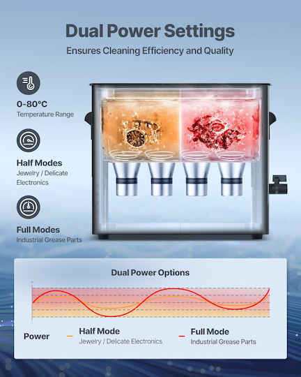 Vevor Ultrasonic Cleaner 10lt with Mechanical Timer
