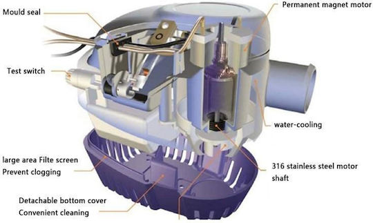 750gph-24v Blue Automatic Submersible Electric Water Pump Marine Bilge Pumps Boat Yacht