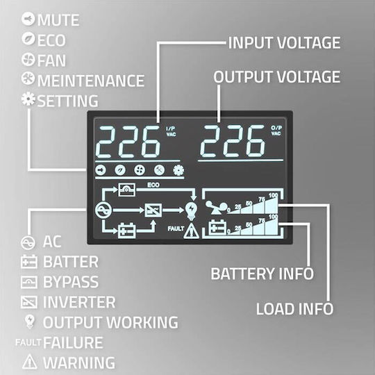 Qoltec 52281 UPS On-Line 2000VA 2000W