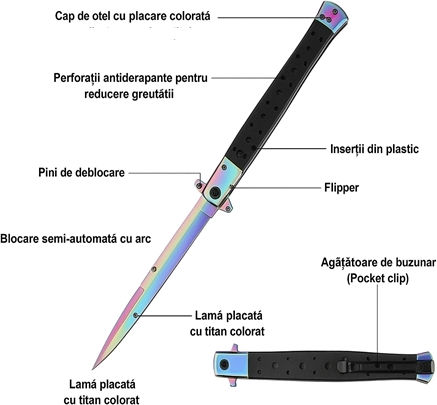 Stiletto Cuțit De Buzunar Multicolor Set 2 Buc