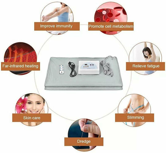 Massagegerät für den Rücken & den Körper gegen Cellulite mit Infrarotwärme Lila