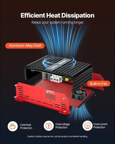 Vevor Car Audio Amplifier 1 Channel Class D