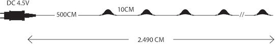 Λαμπάκια LED 5μ. σε Σειρά Λαμπάκια LED 5μ. σε Σειρά