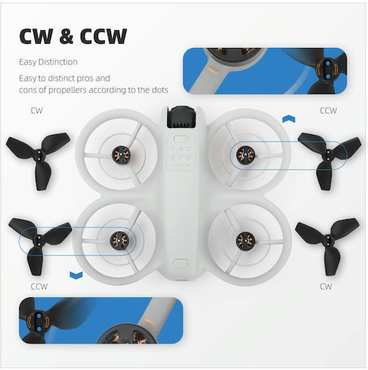 Κάμερα για DJI Neo