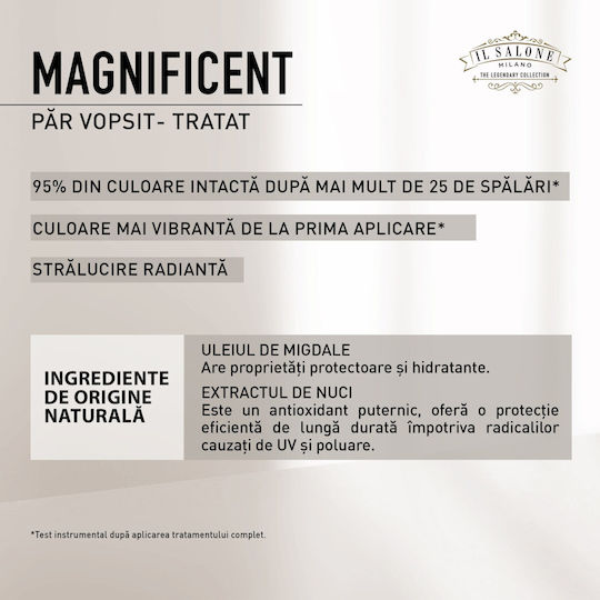 Alfaparf Milano Professional Alfaparf Il Salone Milano Sampon de Par pentru Hidratare și Păstrarea Culorii 1000ml
