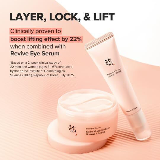 Beauty of Joseon Eye patches 60τμχ