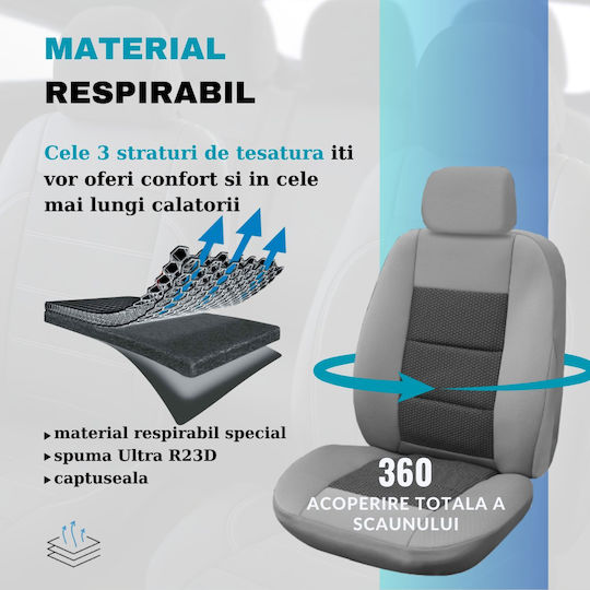 Set Universal Premium Lux Huse Scaune Auto Spumă Moale Compatibile Cu Airbaguri Fermuare Echipate Bancă Spate Pliabilă 11 Piese Ergonomice Buzunar Încorporat 3 Straturi