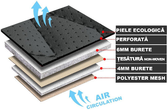 Huse Scaune Auto Premium 5 Locuri Carguard Deluxe Perforate Eco-piele Maro Deschis Crem
