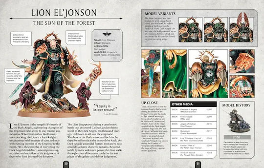 Warhammer 40,000 Character Encyclopedia