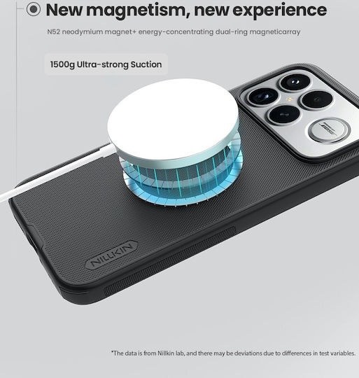 Nillkin Super Frosted Back Cover Plastic / Silicone Black (Poco F8 Ultra)