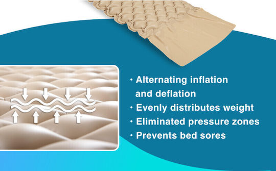 Anti-bedsore Mattress Silent Compressor Alhena Hf6001 200 X 90 Cm Alternating Pressure Supports 135 Kg