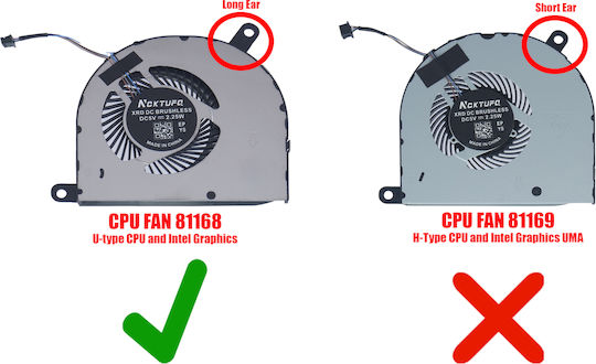 Laptop CPU Cooling Fan Dell Latitude 5480 5490 5491 5495 E5480 E5490 E5491 E5495 U-type CPU 0p5f39 P5f39 Cn-0p5f39 Dc28000ixdl 4pin Code 81168