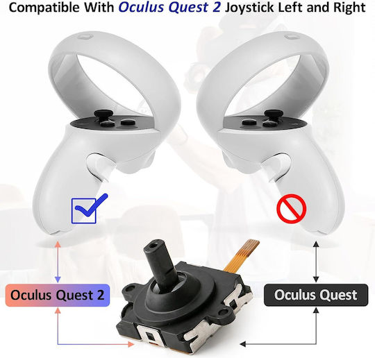 Înlocuire Joystick 3D Analogic Căști VR Oculus Quest 2 & 3 Meta Quest 2 & 3 Controller Cod 1-game031