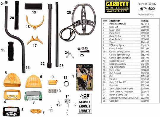 Αφρώδες Κράτημα Μεταλλικού Σωλήνα “s” Ace #15 Garrett