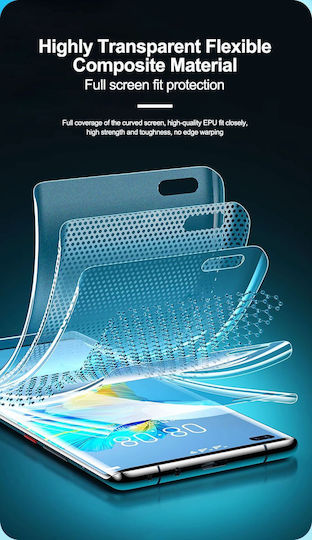 Sunshine Ss-057ek Anti-stress Quick Recovery Matte Hydrogel Film for Oneplus Watch 3 2025-46mm 6 Pieces Per Sheet