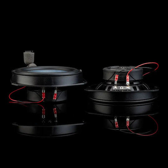 Gladen Set Auto-Lautsprecher One165 6.5" mit 100W RMS (Tieftöner) Ducato / Citroen / Peugeot