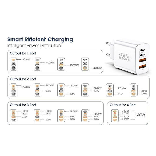 Techsuit Charger Without Cable with 2 USB-A Ports and 2 USB-C Ports 40W Power Delivery Whites (CH4)