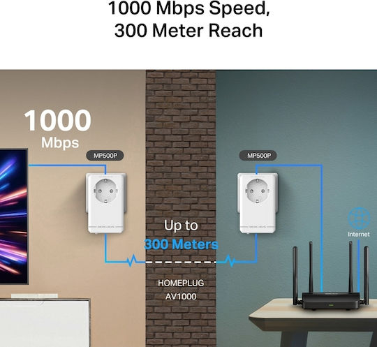 Mercusys MP500P Kit v1 Powerline Dublu pentru Conexiune prin Cablu cu Prin trecere Prize și Port Gigabit Ethernet