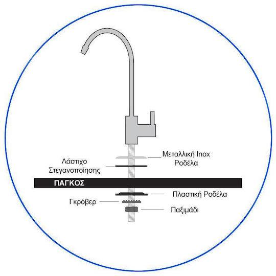 Aqua Pure Apduc 14 Soft Sistem de Filtrare a Apei Dublu Sub blat