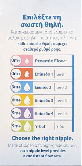 Dr. Brown's Natural Flow Options Level 1 Θηλές από Σιλικόνη Κανονικής Ροής για 0+ μηνών 2τμχ