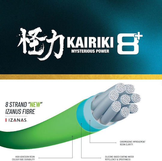 Shimano Line Kairiki 8+ Multi Color 300m Ø 0.20mm