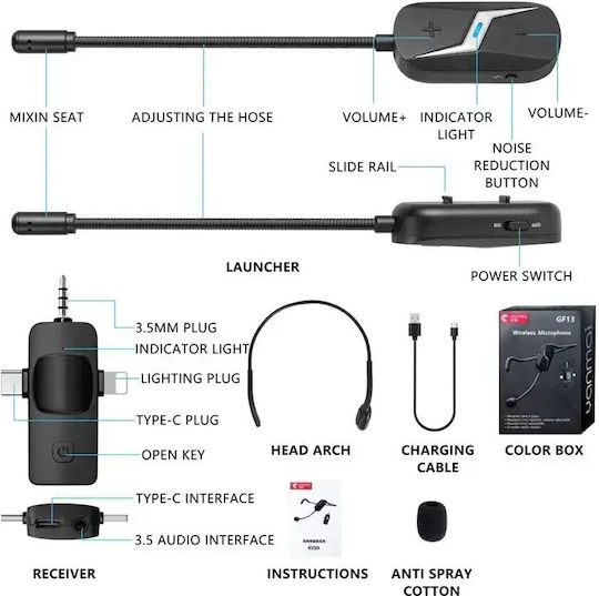 Andowl MIC80 Ασύρματο Μικρόφωνο Κεφαλής Δημοσιογραφικό