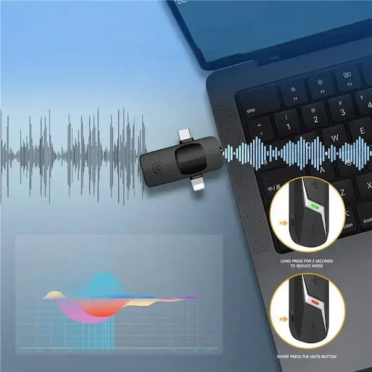 Andowl MIC80 Ασύρματο Μικρόφωνο Κεφαλής Δημοσιογραφικό