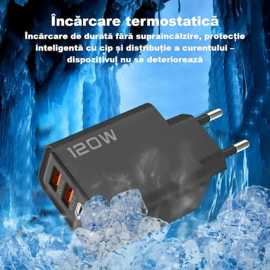 Încărcător Fără Cablu cu 2 Porturi USB-A și 2 Porturi USB-C 120W Livrarea energiei / Quick Charge 3.0 Negruς