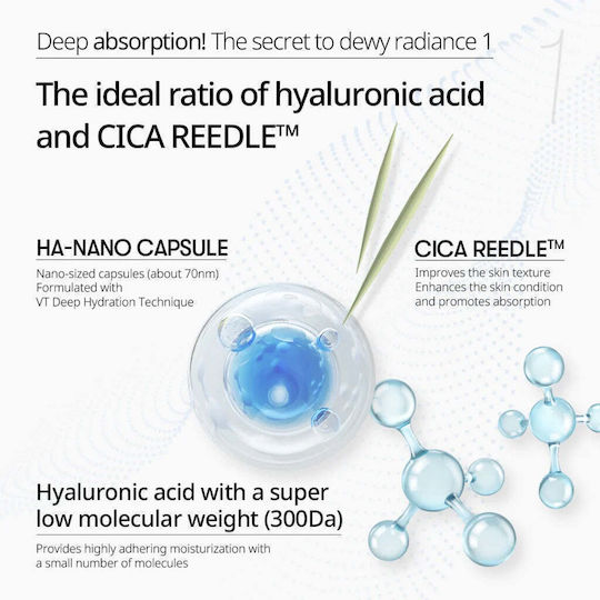 VT Cosmetics Hydrop Reedle Shot Ενυδατικό Booster Προσώπου με Centella Asiatica & Νιασιναμίδη για Λάμψη 50ml