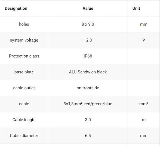 Sunware SW 20185 Solar Panel 1012x689mm