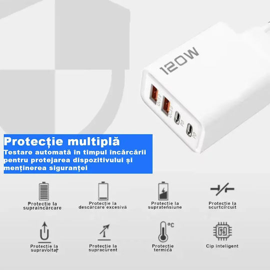 Încărcător Fără Cablu cu 2 Porturi USB-A și 2 Porturi USB-C 120W Livrarea energiei / Quick Charge 3.0 Albς