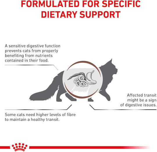 Royal Canin Fibre Response Trockenfutter Diät für erwachsene Katzen mit empfindlichem Magen-Darm-Trakt mit Geflügel 0.4kg