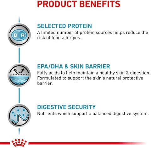 Royal Canin Sensitivity Control SC27 Dry Food for Adult Cats with Sensitive Gastrointestinal with Duck / Rice 1.5kg