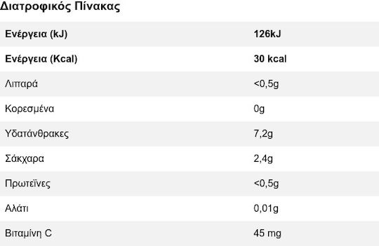 MARi από το 1966 Χυμός Λεμονιού 250ml