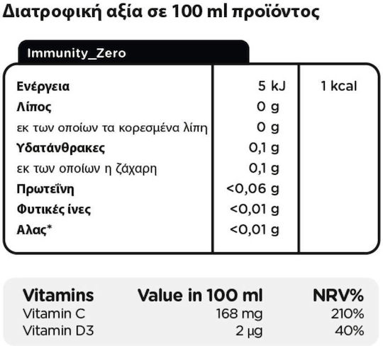 Viwa Vitamin Water Băutură răcoritoare Lămâie Fără carbonatare și zahăr C1000+D 600ml