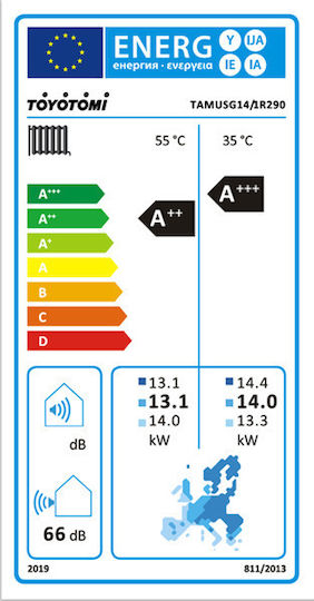 Toyotomi Atria Wärmepumpe 14kW Einphasig 75°C Monoblock