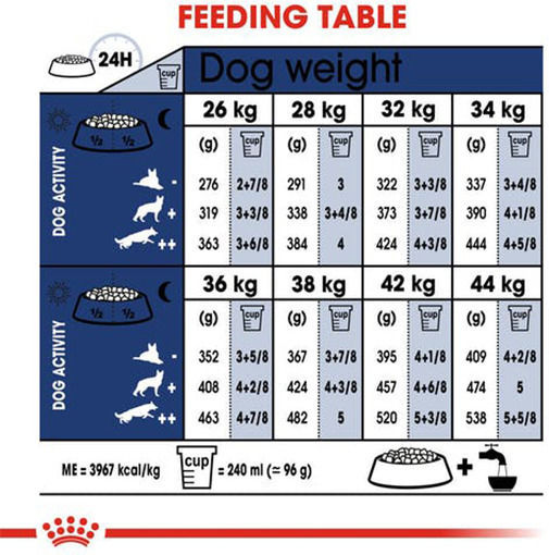Royal Canin Maxi Adult 12kg Dry Food Gluten-Free for Adult Large Breed Dogs with Poultry and Rice
