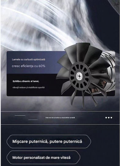 Φυσητήρας Χειρός 21V με 2 Μπαταρίες