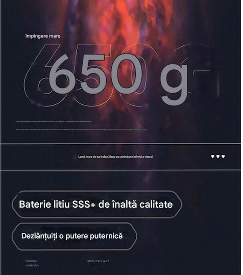 Suflantă De Mână 21 Volt Cu 2 Baterii