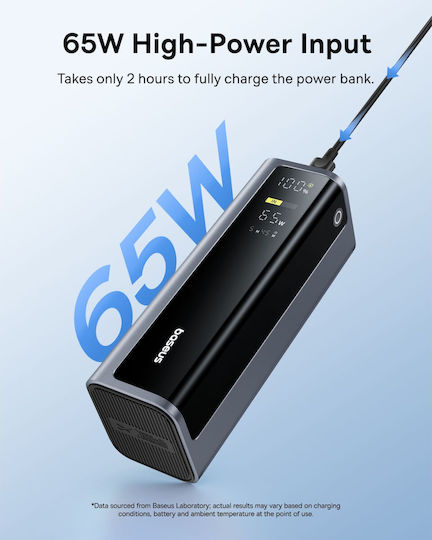 Baseus EnerGeek GP12 Power Bank 20800mAh 145W with 2 USB-A Ports and 2 USB-C Ports Gray