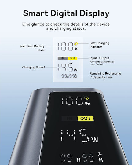 Baseus EnerGeek GP12 Power Bank 20800mAh 145W with 2 USB-A Ports and 2 USB-C Ports Gray