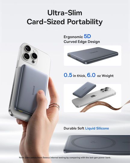 Baseus PicoGo AM41 MagSafe Power Bank 10000mAh 27W with USB-C Power Delivery Port Black