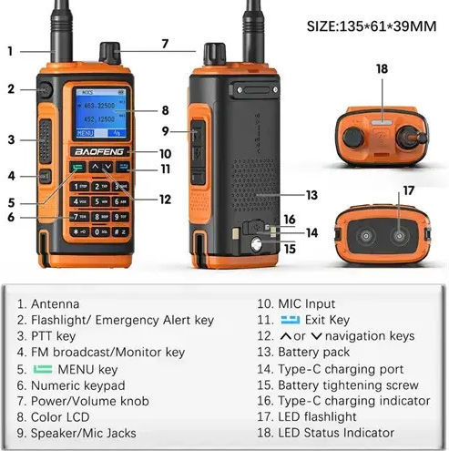 Baofeng BF-17M Wireless Transceiver UHF/VHF 5W with Color Screen In Orange Color