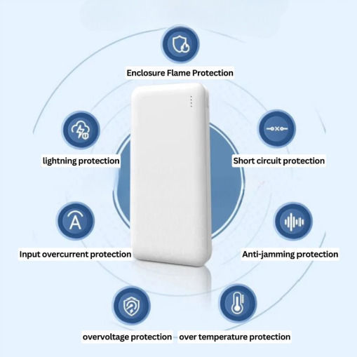 Pavareal G05 Външна Батерия 10000mAh Мобилен И Таблет Usb-C Micro-Usb И Led Индикатор Бяла