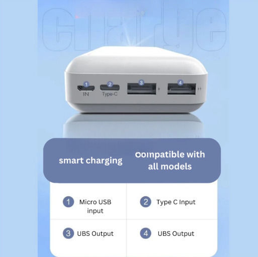 Pavareal G05 Външна Батерия 10000mAh Мобилен И Таблет Usb-C Micro-Usb И Led Индикатор Бяла