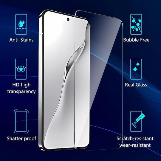 Screen Protector Black (Redmi 12C)