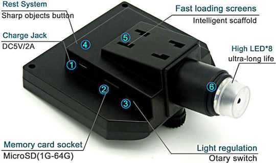 Digital / Biological with Monitor Microscope 1-600x